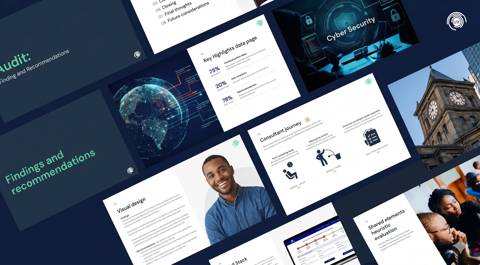 The audit — one component, many drifting versions